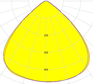 Die Casting Aluminium Park Walkway Pole Light Motion Sensor Urban Lighting 30W 100W