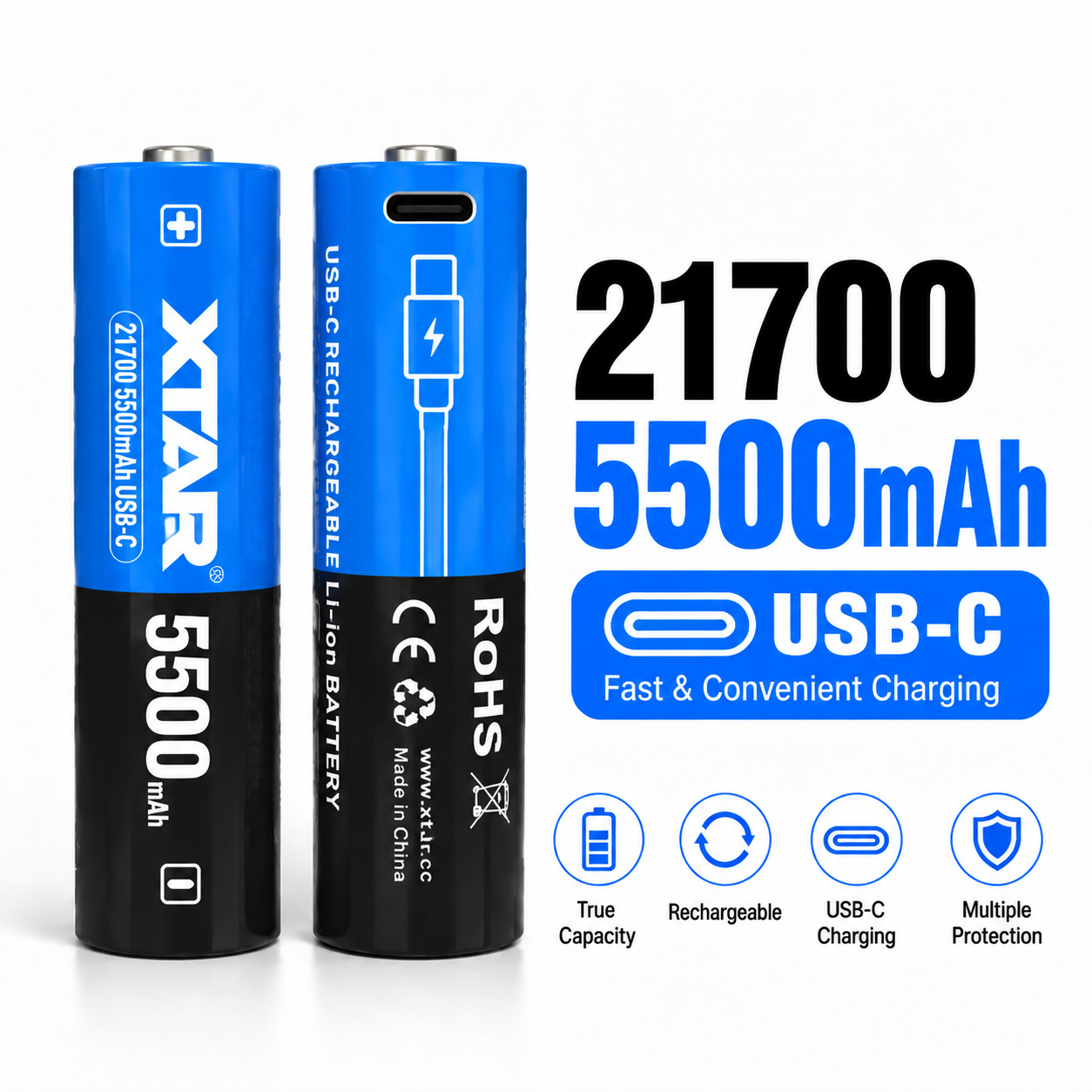15A High Drain 5500mAh USB C Battery with 500+ Recharge Cycles for Enhanced Device Compatibility