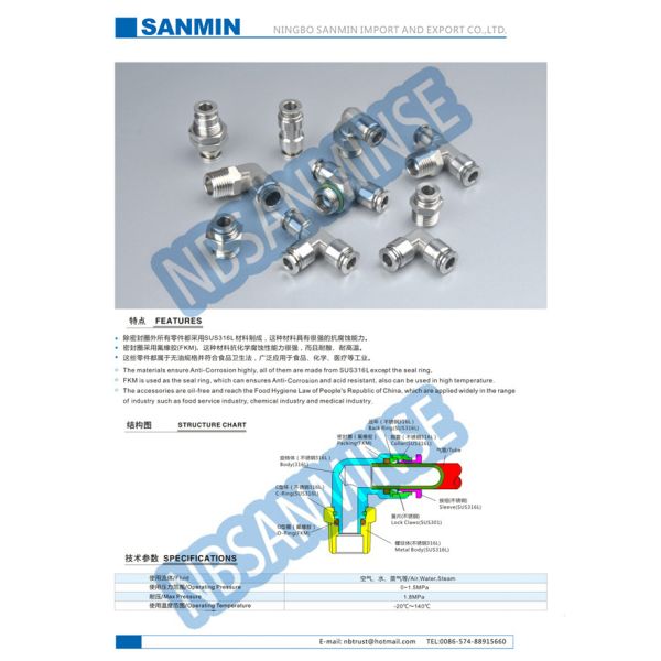 Высокотемпературный Anticorrosion производства продуктов питания быстрого выпуска штуцеров воздуха нержавеющей стали SS316L
