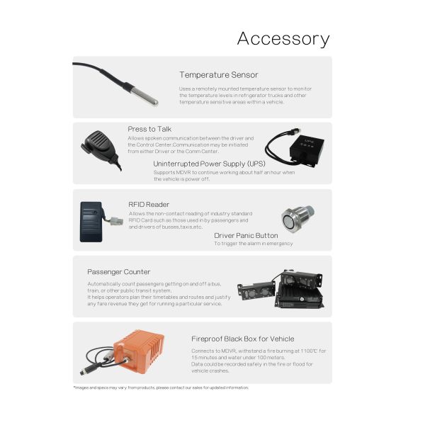 4 Channels H.264 Dual SD Card Live Stream 4G Car DVR