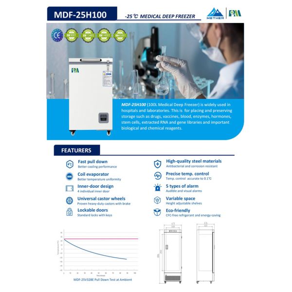 100 мини небольшого портативного высококачественного биомедицинского литров замораживателя комода для больницы