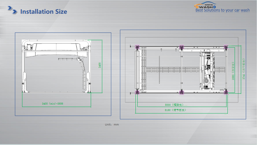 130-барная безприкосновная машина для стирки автомобилей Автоматическое оборудование для стирки автомобилей с высокими производительностями Выходная мощность 1500 Вт для оптимальной очистки Бесчещевое оборудование для стирки автомобилей