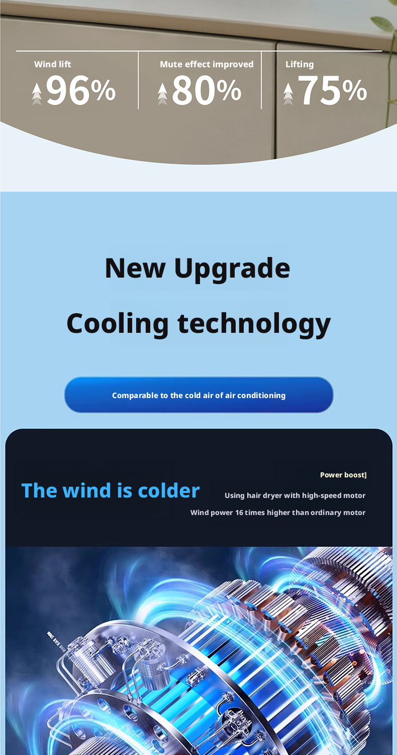 4000mAh Portable Table Fan With Brushless Motor 100 Speed Digital Display Desktop Fan