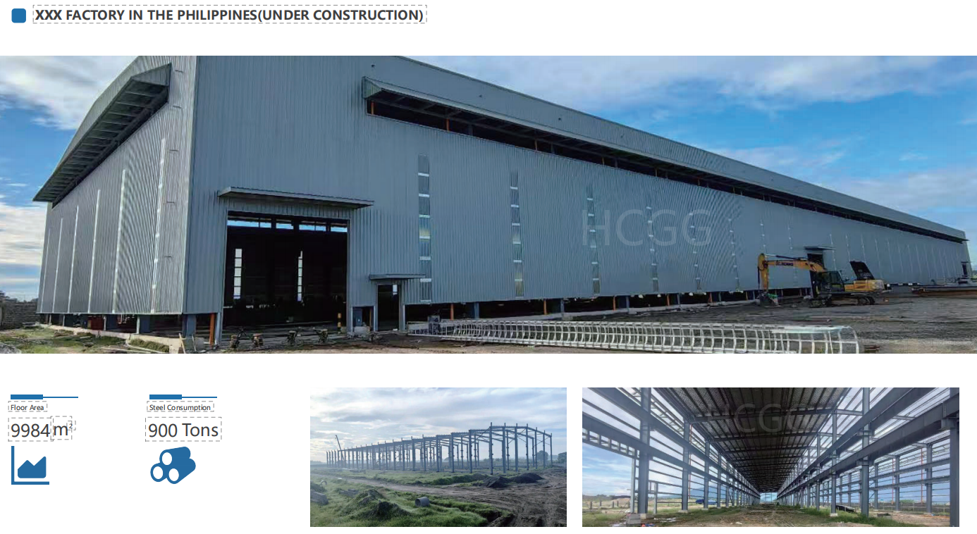 Prefabricated Buildings Workshop Steel Structure Warehouse ISO9001 CE Certificate