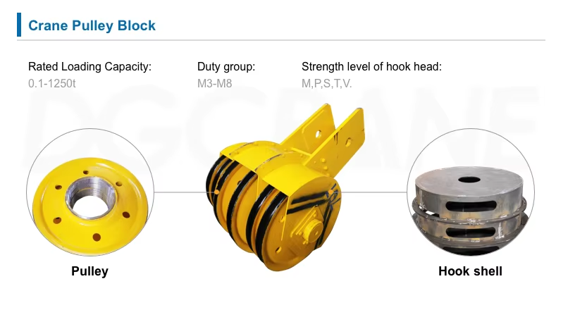 35# Cast Steel Heavy Duty Wire Rope Pulley and Crane Sheave with Customizable Size for Construction Lifting