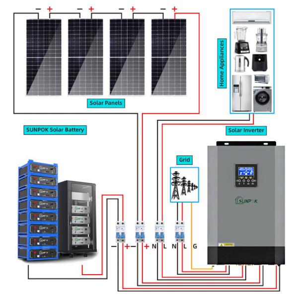 Kit complet de système solaire hybride de 5 kW 15 kW 20 kW avec piles et onduleur