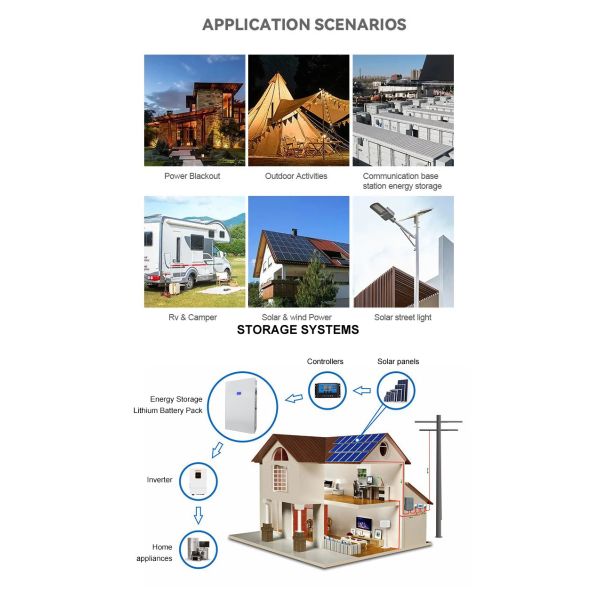 3.5KW 5KW Inverter 20KWh Lifepo4 Solar Battery Household For Energy Management
