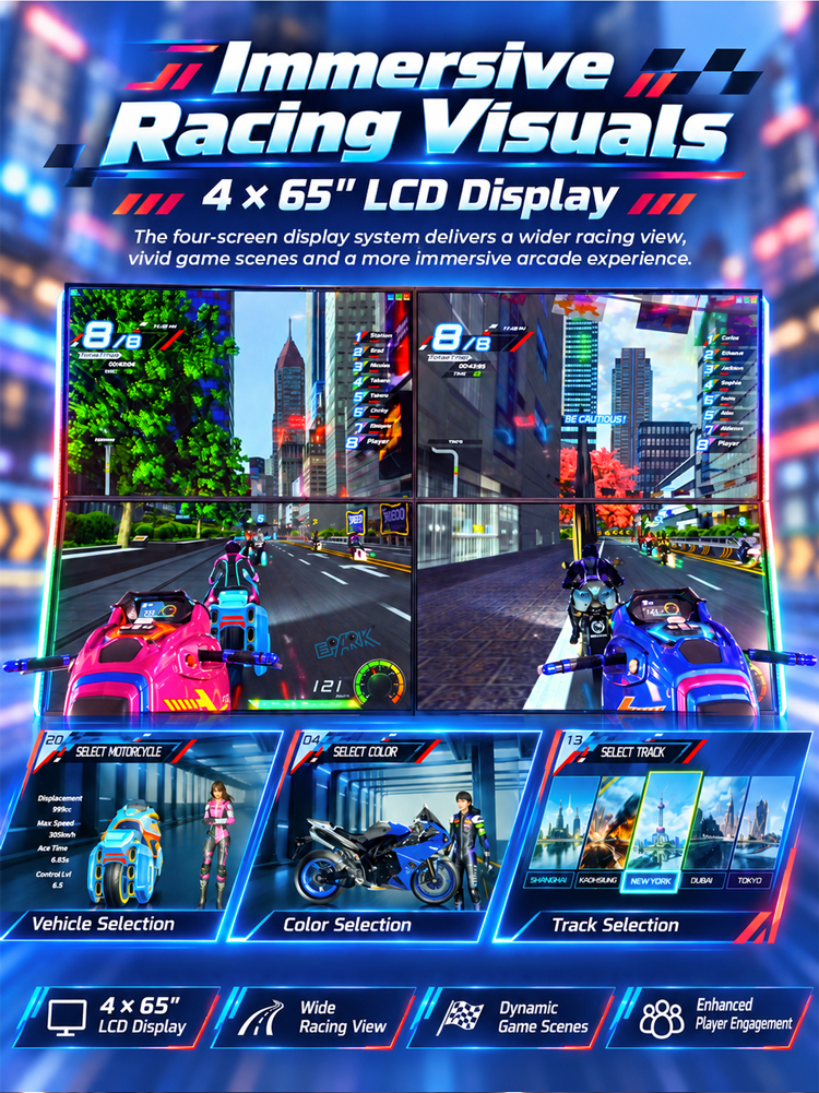 Motorcycle Racing Arcade Machine for Entertainment Centers