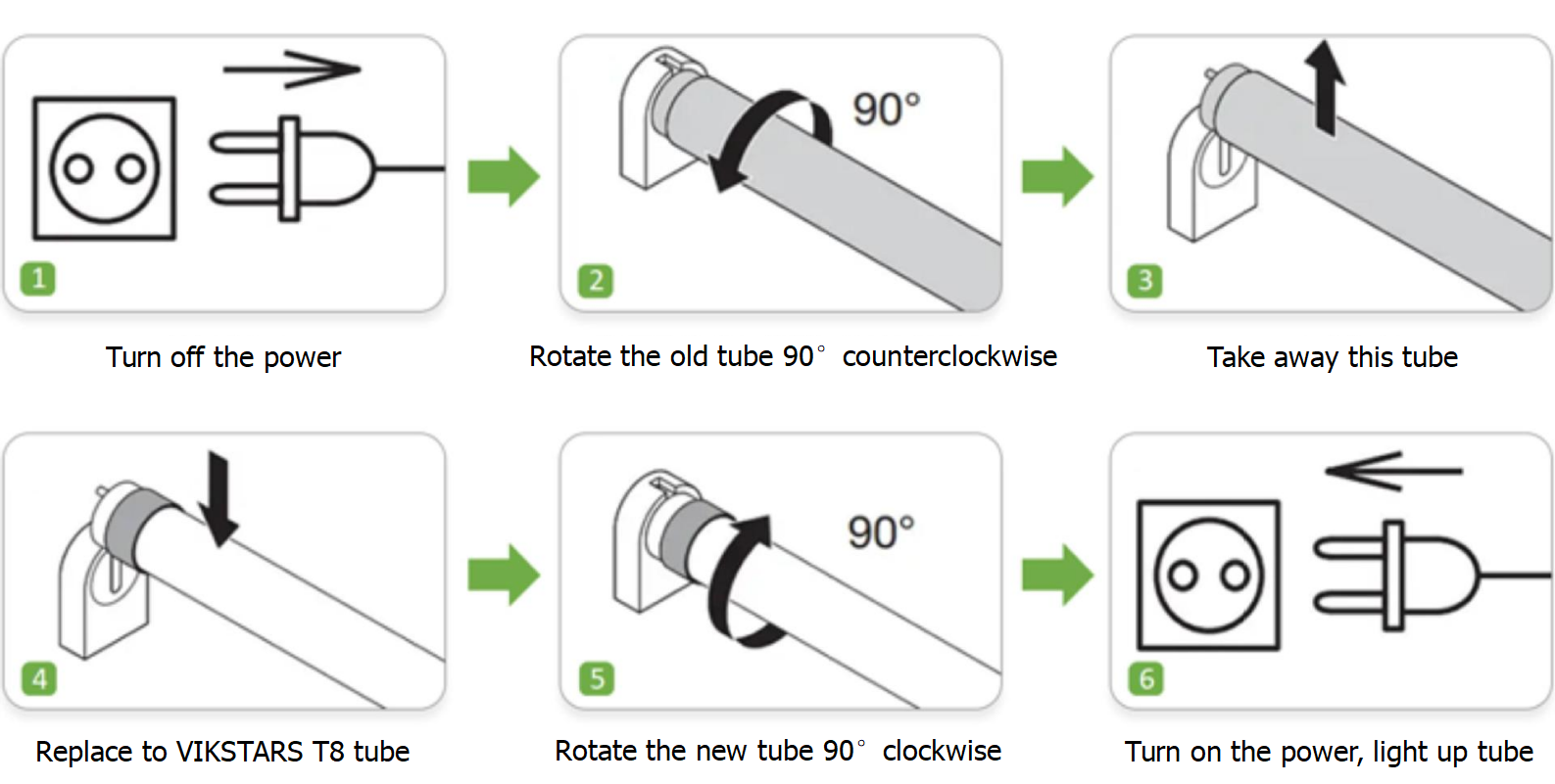 130lm/w High Lumen T8 Tube 3 Years Warranty Good Quality 10W 14W 20W LED Tube For Indoor Commercial Lighting