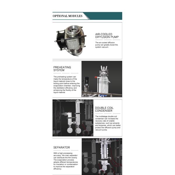 Обтертое топление эфирного масла оборудования 120w 3L выгонки фильма