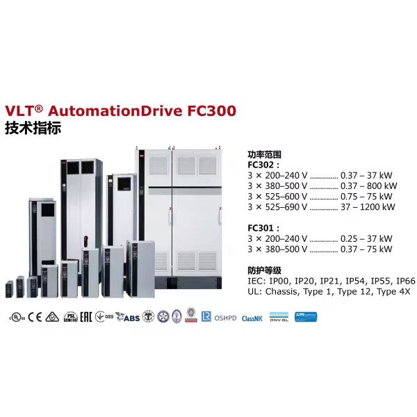 131B2082 FC-302P18KT5E55H2X Danfoss Vfd Variable Frequency Drivers High Efficiency Industrial Inverter for Pump Fan Compressor