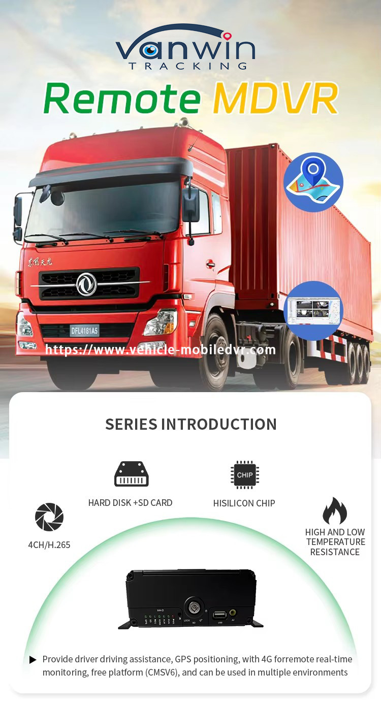 Full HD 8CH 1080P MDVR с 4G 5G GPS WIFI Устройство для мониторинга автомобилей Автобусы Такси Двойные жесткие диски