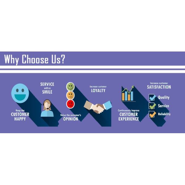 Sandblasting Alumina Corundum Abrasive Material Synthetic White Aluminum Oxide Powder