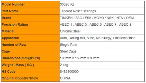 Precision 33020 /Q Metric Bearings P5 / P4 / P2 with Steel Cage
