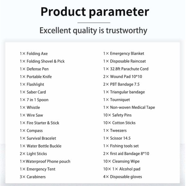 Outdoor Travel Disaster Preparedness Kit Medical Waterproof Tactical Backpack