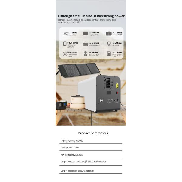 1200W 960Wh LiFePO4 Portable Power Station MPPT Controller Energy Storage Power Supply