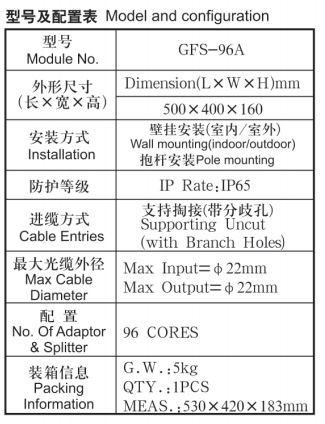 Fiber Wall Mounted Distribution Box GFS-96A 96CORES 500*400*160mm