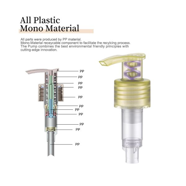 Environmental 28/410 All Plastic dispenser pump Hand Dispenser Mono Lotion Pump