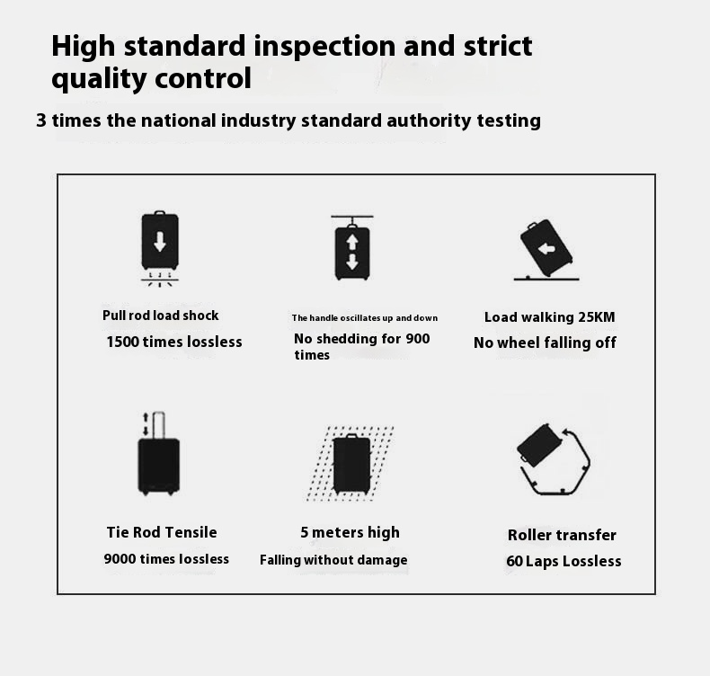 2025 New Retro Multifunctional Trolley Luggage Case High Quality Durable Business Suitcase Unisex High Quality Faux Simple