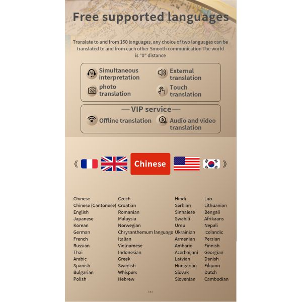 V18 Smart Translation Earphones Support 200+ Countries And Regions