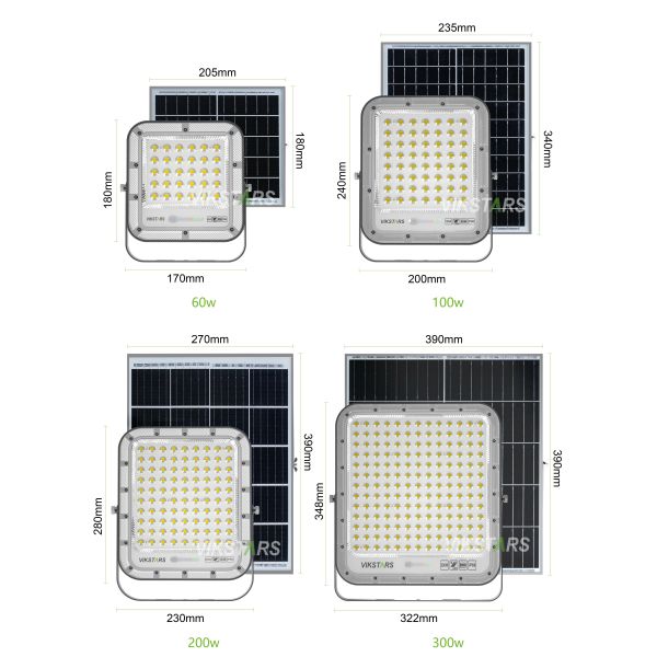 Battery Replaceblae 60w 100w 200W 300w Solar Flood Lights With PC Lens