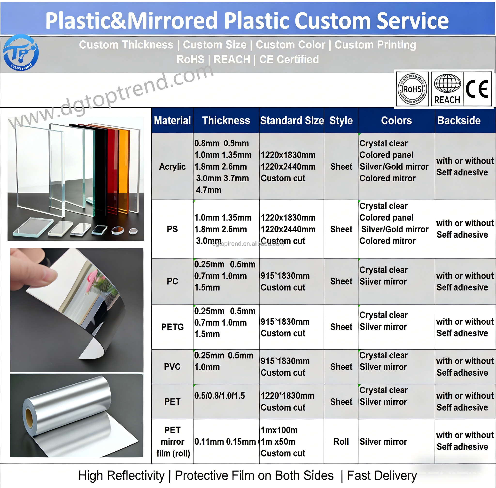 Colored Acrylic Plastic Sheets Laser Engraving Acrylic Printing Service Customization