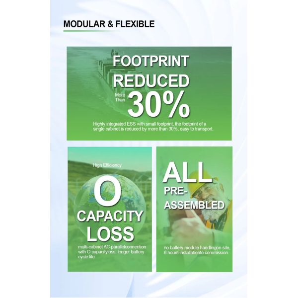 RS232 Industrial and Commercial Energy Storage System Within 6000 Times Cycle Life