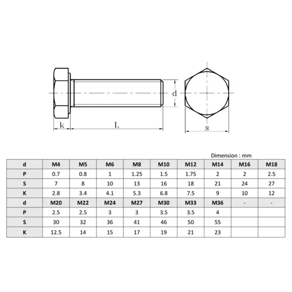 Combine Screw Stainless Steel Hex Bolt M12 SUS410 SUS201