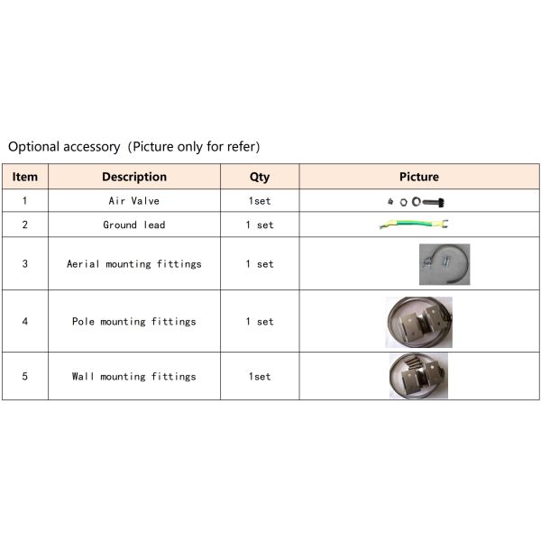 Водостойкая IP68 холодно- и теплостойкая коробка для FTTH встроенного оптоволоконного корпуса