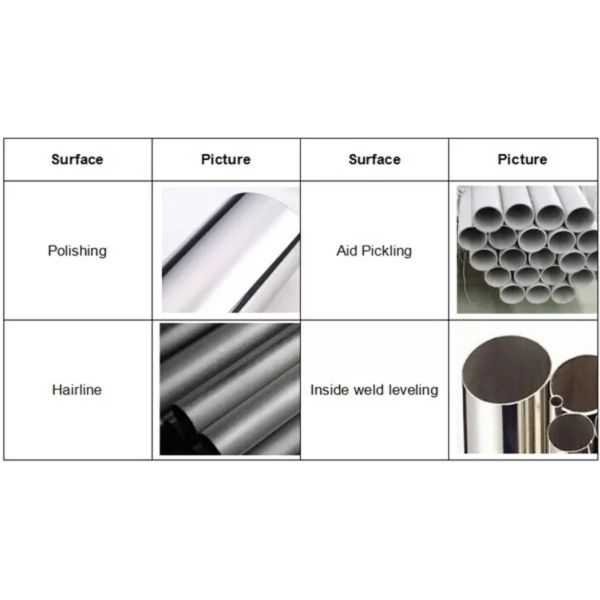 0.25mm Mirror Polished Stainless Steel Tubing 600G 800G  Sch 40s Pipe