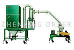 Integrated Inner Roller Fine Fluid Precision Grinding Pharmaceutical Machine, Chemical Grinding Equipment