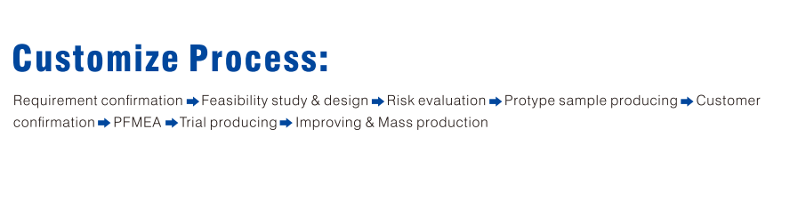 Ebuddy Technology Co.,Limited