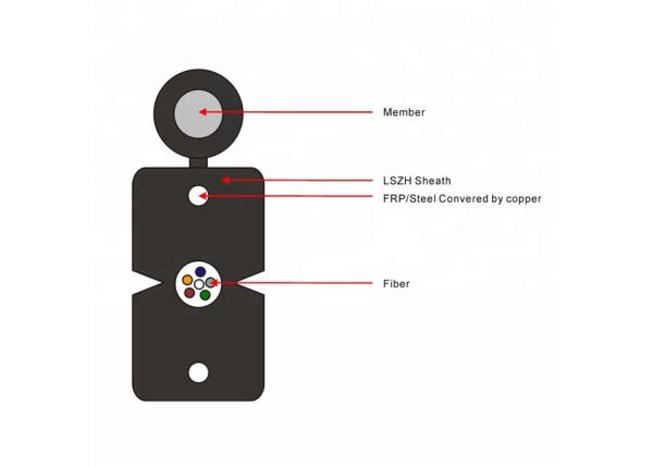 2 core Self-supported g657a ftth drop cable FTTH outdoor Drop fiber optic cable