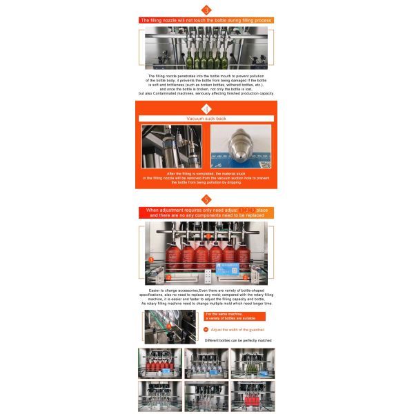 160ml/S Champagne 96mm Glass Bottle Filling Machine