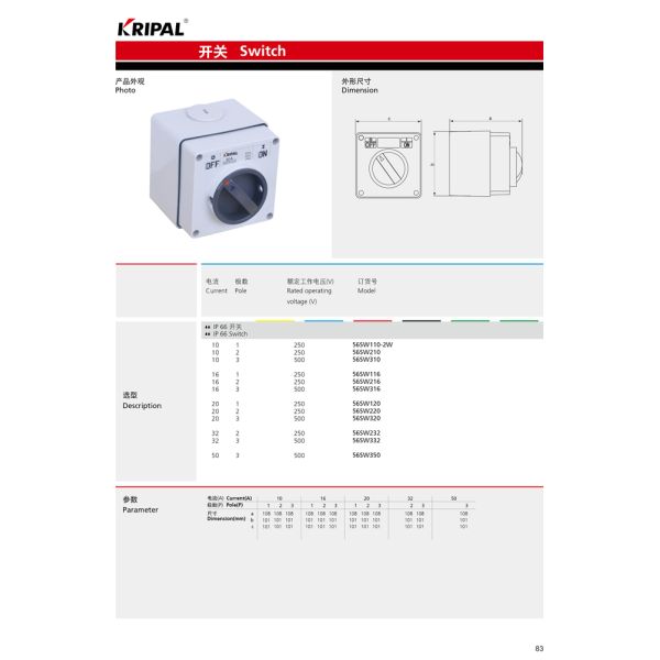 250V 500V 32 Amp Weatherproof Switch Socket 3 Pole Rotary Switch