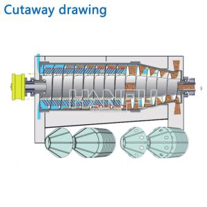 1 Year Warranty Horizontal Decanter Centrifuge with AC Power Supply