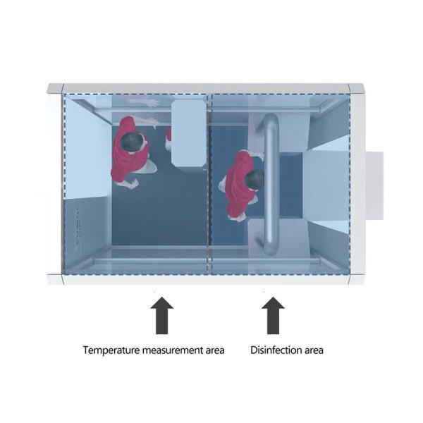 Túnel de medição da desinfecção da temperatura da esterilização