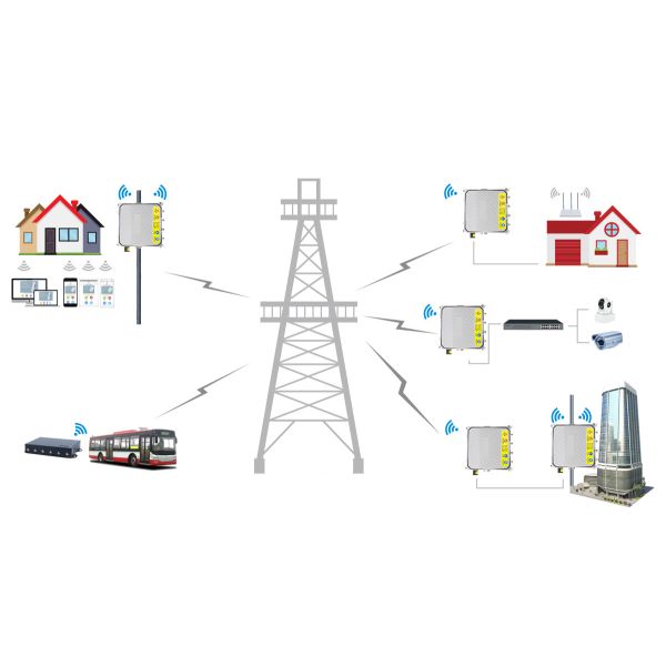 1000mW High Power Dual-Band WiFi Hotspot Base Station with Metal Case and IP67 - Model OAP95