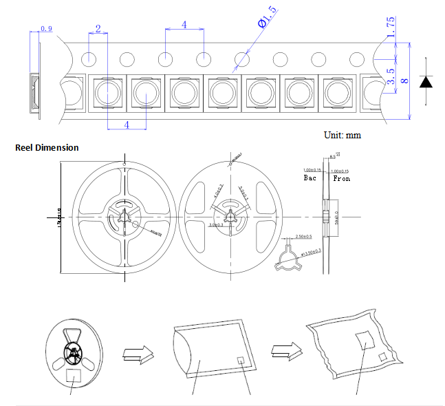 Multi обломок 2w 6v 350ma СИД EMC SMD 3030 цвета для освещает контржурным светом