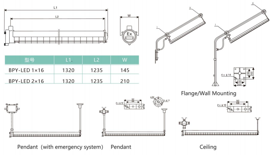 Взрывостойкое светодиодное освещение Нефтехимический завод использует ATEX EAC 50000hr Продолжительность жизни 54W подвальный фланцевый подвесок