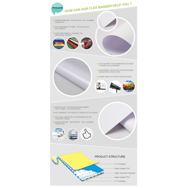 Прокатанные знамена знамен 440gsm PVC фильма на открытом воздухе на открытом воздухе водоустойчивые