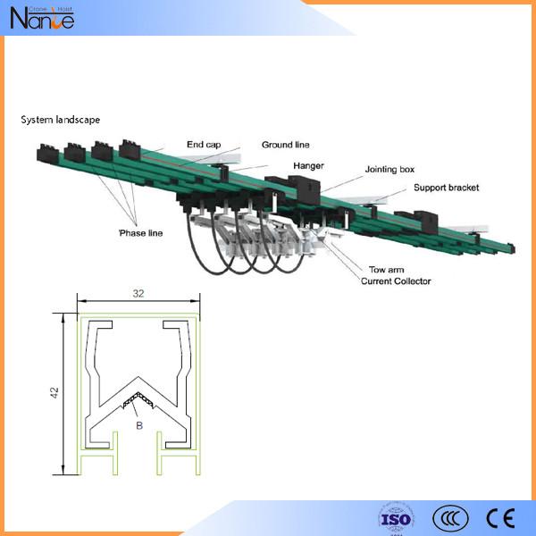 Aluminum Multiple Conductor Rails , 3 Phrase Power Distribution System