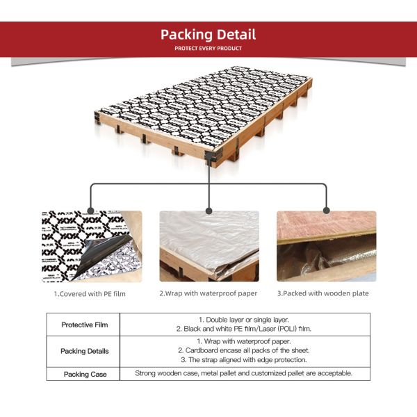 Foshan Factory Direct PVD Titanio negro agua ondulada hoja de acero inoxidable precio