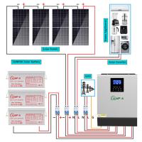 Système solaire hybride Kit Empowering Energy Independence avec l'efficacité solaire autoriser votre maison ou affaires