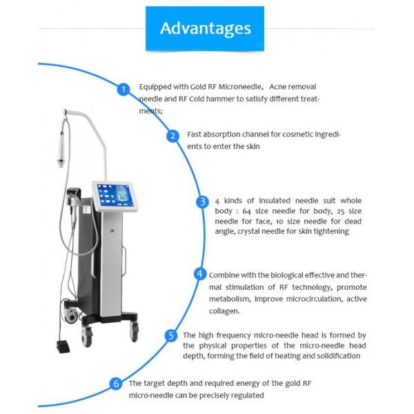 Морщинка лицевой частичной машины радиочастоты 50W анти-