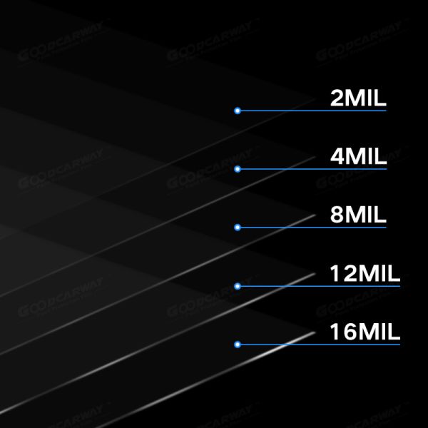 8mil Safety Film Self-Adhesive Explosion Proof Window Security