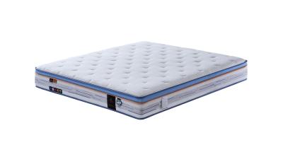 Pocket Spring Mattress With Gel Memory Foam Reversible Double Sided For Custom