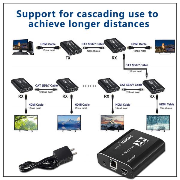 Full HD 1080P 4K HDMI Cable 396ft 120m Over Single Cat5 Cat6 IR Remote Controled