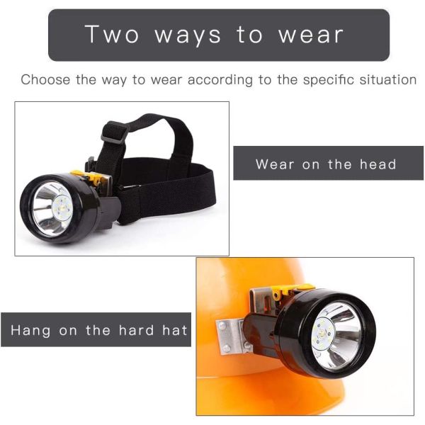 Waterproof Explosion Proof Rechargeable Mining Light LED Headlamp for Hard Hat