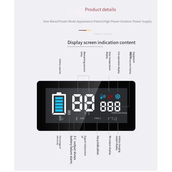 Мобильный генератор 110 В портативное наружное аварийное питание 500 Вт